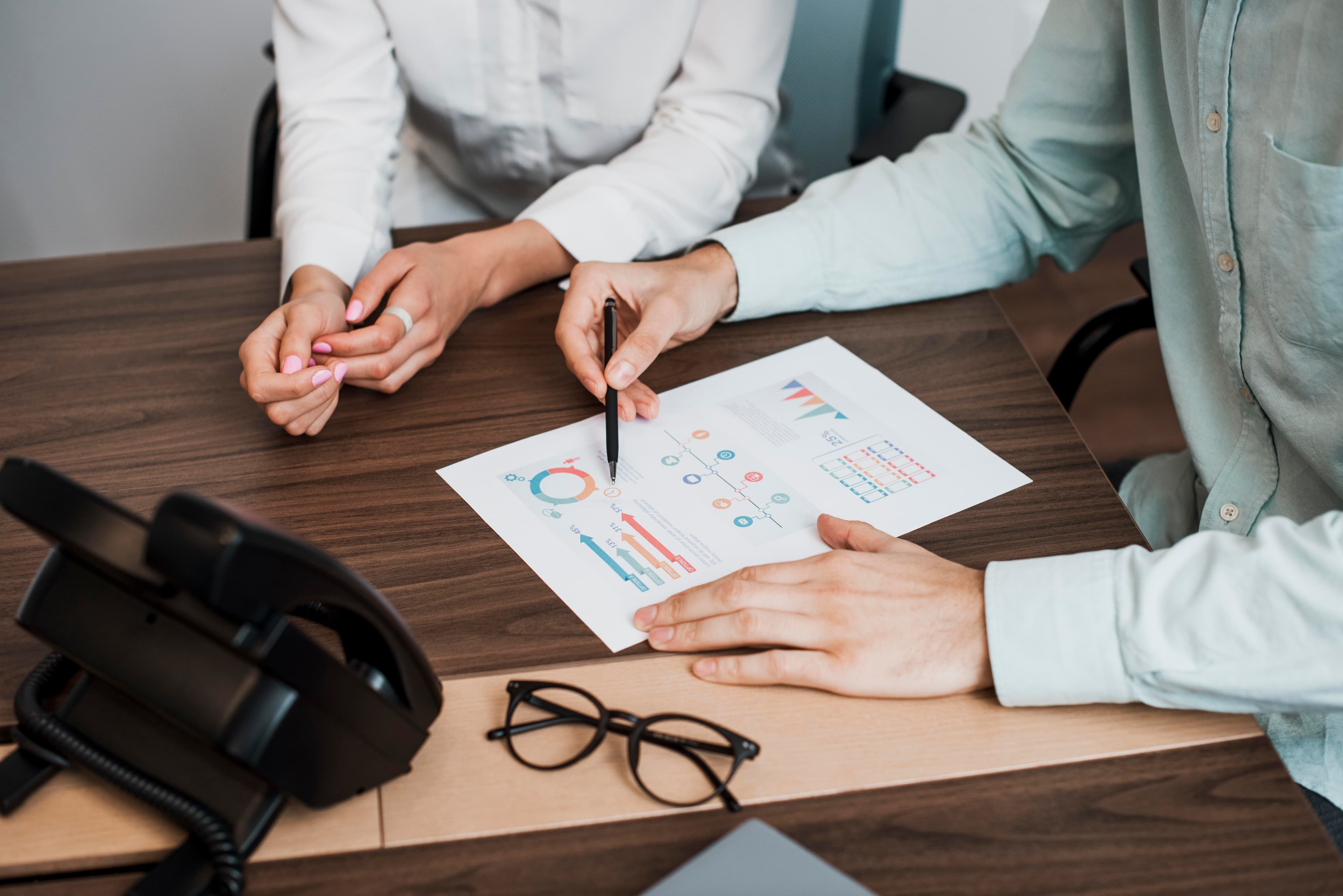 Objectifs Financiers